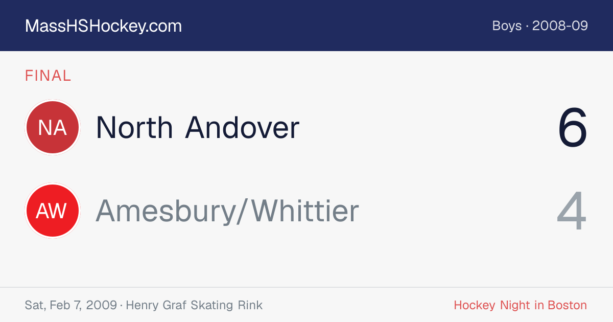 North Andover at Amesbury/Whittier score card