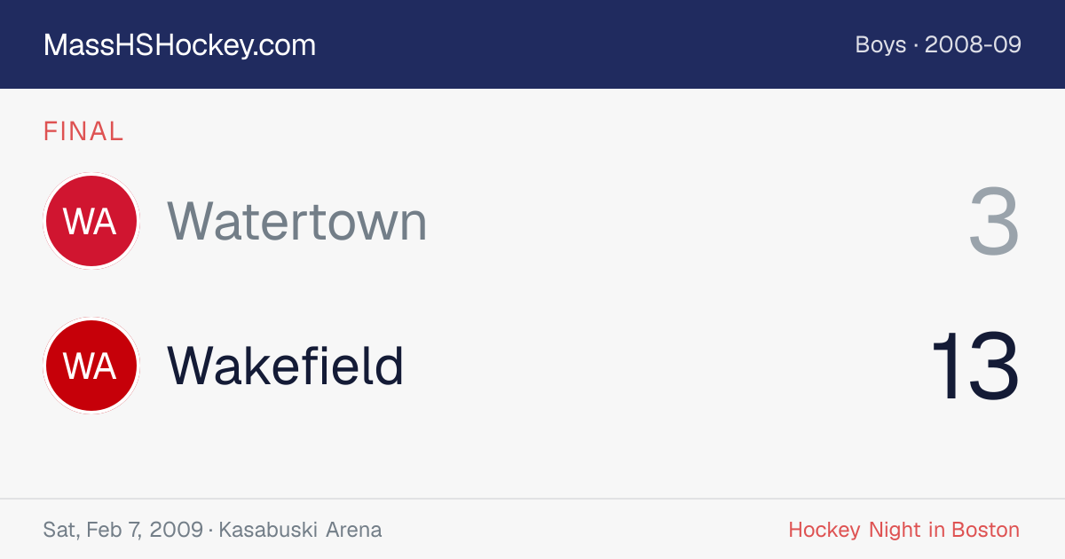 Watertown at Wakefield score card